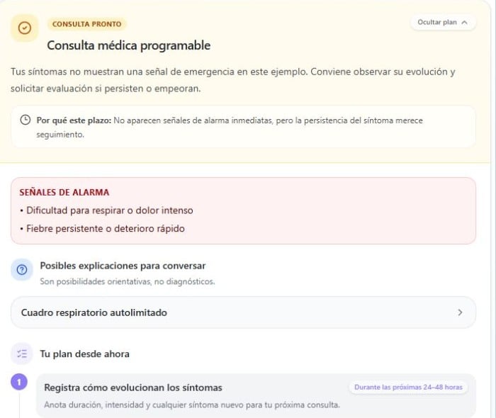 Detalle de una orientación Mediko de ejemplo con urgencia, señales de alarma y próximos pasos. Datos ficticios.
